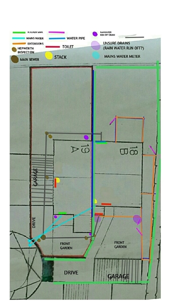 SEWER & WATER MAIN PIPE LEAKING UNDER MY FOUNDATIONS - Page 1 - Homes, Gardens and DIY - PistonHeads - The image is a technical drawing that provides a detailed layout of a wastewater drainage and rainwater harvesting system. It diagrams components such as stacks, main sewer, waste pipe, and water pipe. The drawing includes measurements in Imperial units, color-coded text and shapes to indicate different materials or types of piping, and labels to describe the various elements of the system, such as water pipe, stack, main sewer, and so on. The color key is included at the top, indicating which parts are in use and which are not. The drawing contains a ground view and elevations, illustrating how the system is constructed from an overhead perspective. The style of the image is technical and schematic, intended for plan viewing or construction purposes.