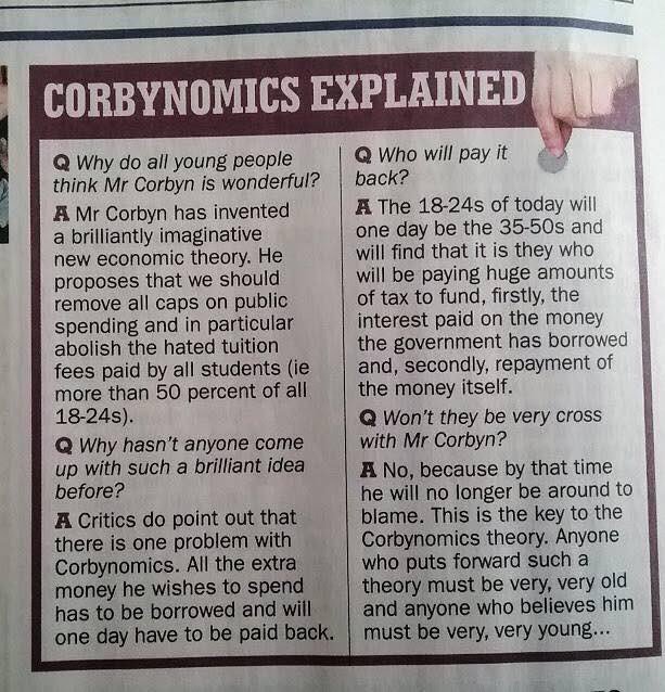 Jeremy Corbyn Vol. 2 - Page 284 - News, Politics & Economics - PistonHeads