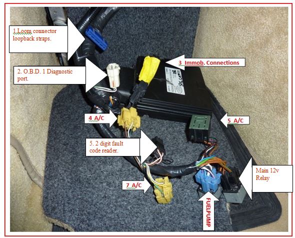 RV8 14CUX loom connectors - Page 1 - General TVR Stuff & Gossip - PistonHeads