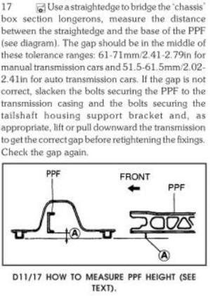 Pistonheads Overrun Noise - The image displays a diagram from a document, labeled "17 Use a Straightedge to Bridge the 'Chassis' Distance." The diagram is intended to explain how to measure the distance of a car part using two different methods. The first method is with a paired piece, labeled A, and the second method is with a piece sticking out, labeled B. Both methods are depicted with a built-in level to ensure accuracy. The background of the diagram is plain white, focusing attention on the instructions and the measurements being illustrated. The text "D11/17 How to Measure PPF HEIGHT (SEE TEXT)" is provided, suggesting which section of the document corresponds to this diagram.