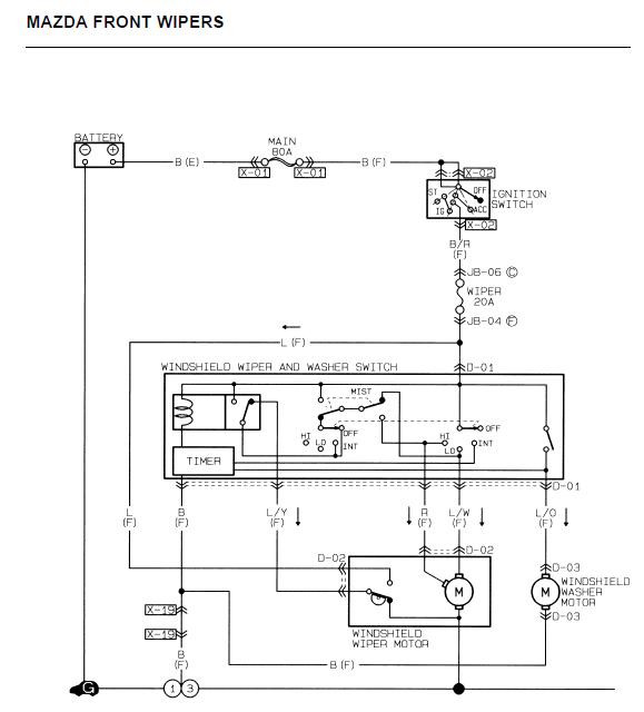 washer jets will not turn off - Page 1 - Home Mechanics - PistonHeads