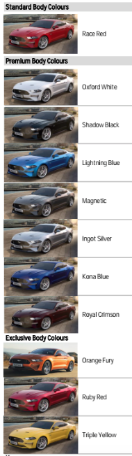 2018 facelift model? - Page 3 - Mustangs - PistonHeads