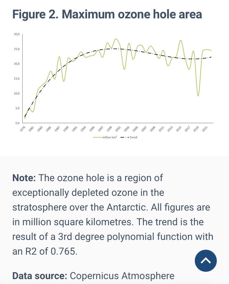 Climate Change - The Scientific Debate (Vol. II) - Page 368 - Science! - PistonHeads UK