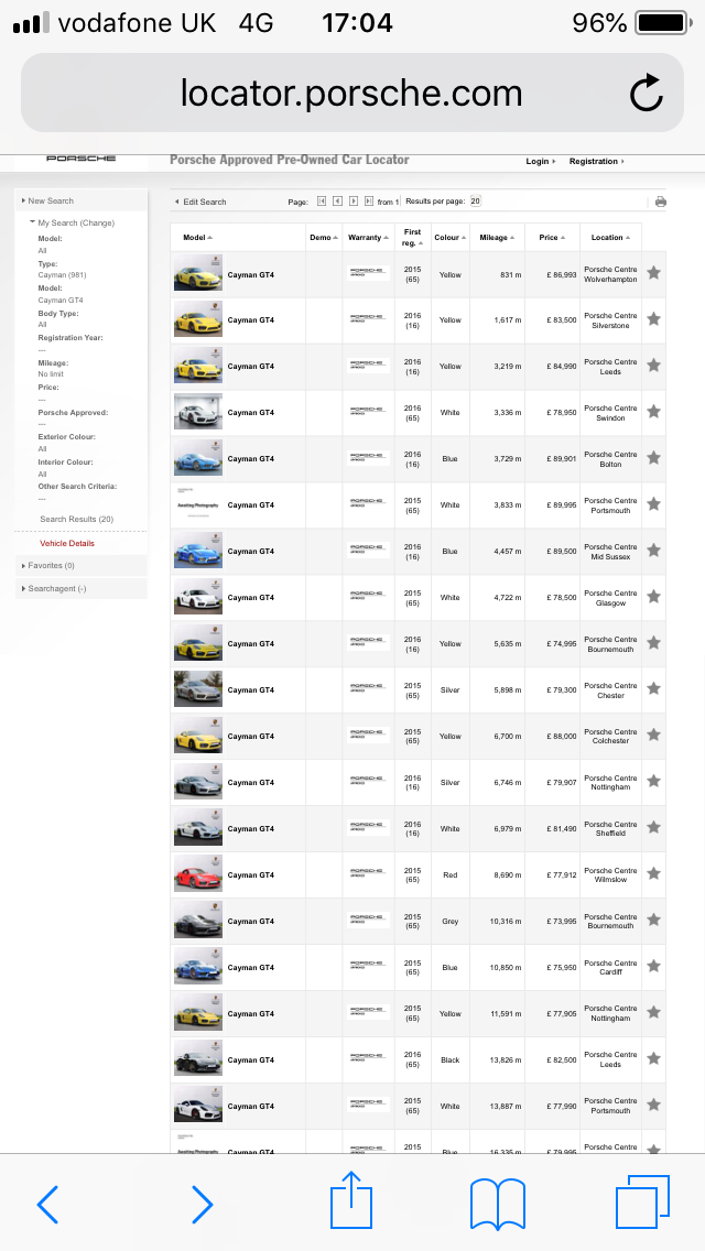 12 GT4's for sale on PistonHeads and growing - Page 427 - Boxster/Cayman - PistonHeads