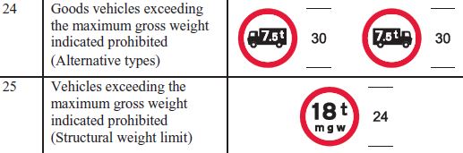 Do weight restrictions apply to buses and coaches? - Page 1 - Speed, Plod & the Law - PistonHeads