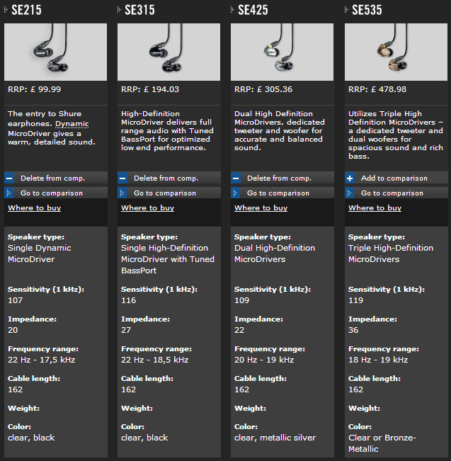 Shure SE215, SE315 or SE425? - Page 1 - Home Cinema & Hi-Fi - PistonHeads - This image appears to be a screenshot from a store or online marketplace, displaying product features for microphone-equipped earphones. There are four distinct models of earphones compared side by side, with their specifications highlighted. Each model has a name, possibly representing the brand or model number, and a slider with a price. The right side of the image shows the microphone itself, showcasing its design and the option to add it to comparison or to 'Where to buy.' The gray background with a detailed sound description in white text contrasts with the black specifications table. The image does not include any text that provides information about the screen or the context in which the image is being used.