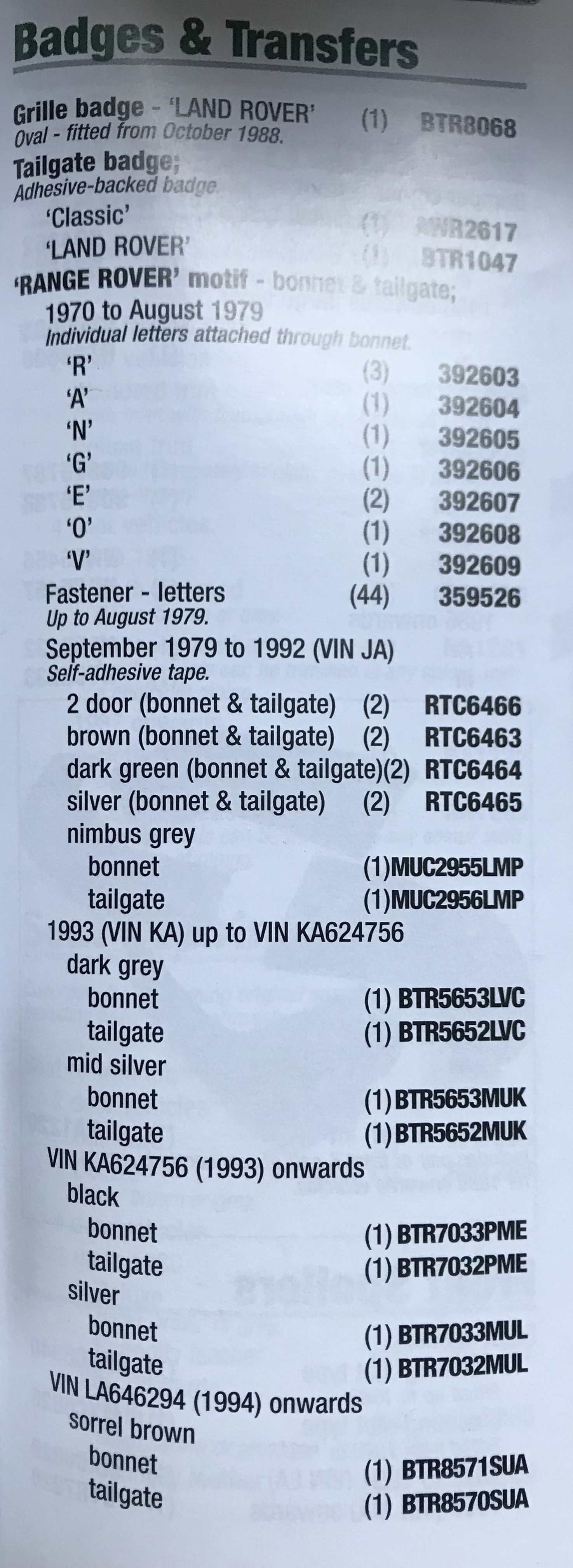 The Range Rover Classic thread: - Page 88 - Classic Cars and Yesterday's Heroes - PistonHeads - The image appears to be a page from a vehicle owner's manual, specifically focusing on the sections related to the auto backwards function, such as 'Reverse Brake/Transmission Indicator Light Continu. to Illum'. The page contains a list of 'BADGES AND TRANSFERS' along with corresponding serial numbers or part numbers. The layout is textual with header lines and sub-lines indicating sections or topics. The presence of various indentations, bullet points, and numbered items suggest an organized structure typical for instructional or technical manuals. The text on the page provides context and explanations about the vehicle's features and possible issues.