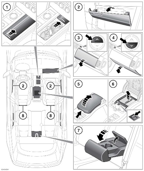 2015 Range Rover Vogue SE Glovebox? - Page 1 - Land Rover - PistonHeads