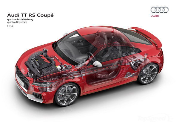 contraversial topic - 718 a TT RS with rear engine? - Page 3 - Boxster/Cayman - PistonHeads