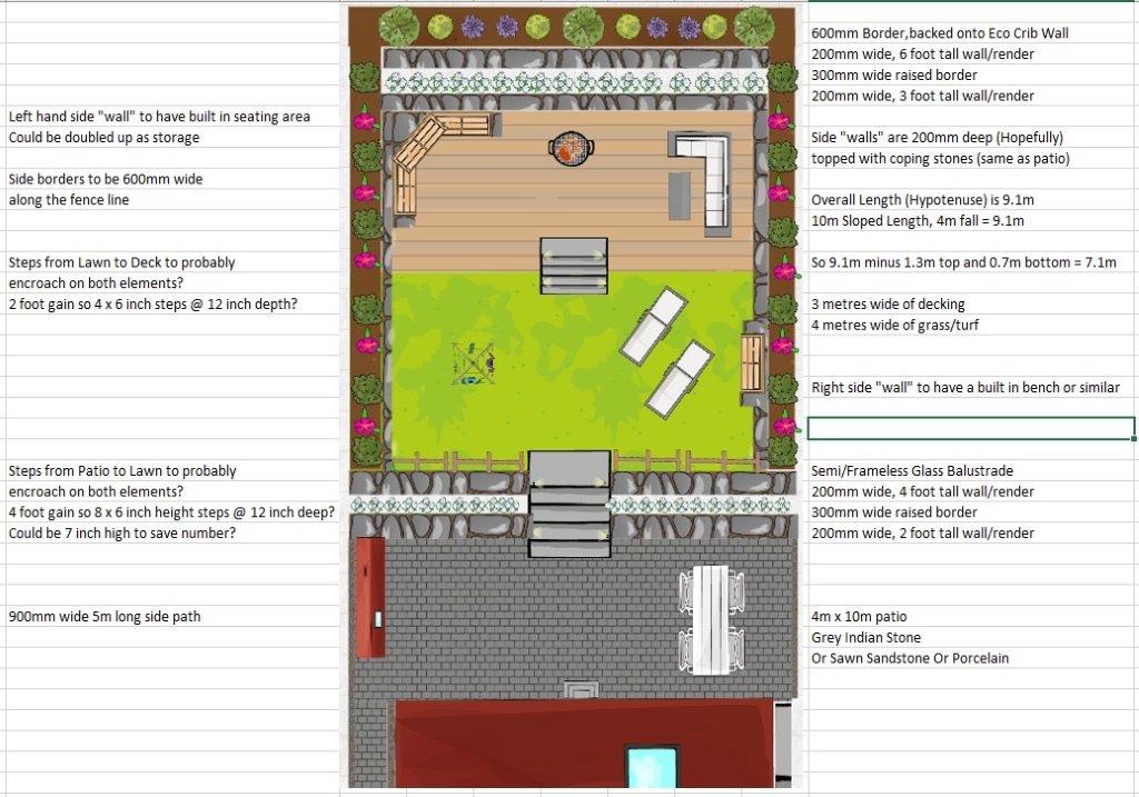 Design Help - Sloped Back Garden - Page 1 - Homes, Gardens and DIY - PistonHeads