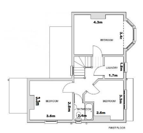 2 storey extension - Edwardian house - Page 1 - Homes, Gardens and DIY - PistonHeads