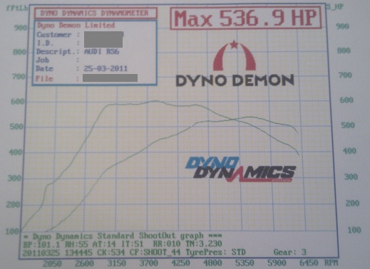 All tuned up and nowhere to go! - Page 1 - East Anglia - PistonHeads - The image is a detailed bar graph plotting engine performance parameters against a grid of time intervals. It specifically displays data related to "DYNO DYNAMICS DYNO". The horizontal axis indicates different time intervals, labeled from 'Start' to 'Stop', with specific instances like "25-03-2011". The vertical axis measures fuel flow (flow) in liters per second (L/Sec). The graph has a baseline on the left and a sharp peak towards the right, suggesting fluctuations or variations in fuel flow. The words "DYNO DYNAMICS DYNO DEMON" are prominently displayed, possibly signifying a company, model, or product associated with the graph. The image seems to be a screenshot from a session of a DYNO dynamometer, which is a device used to measure the performance of engines.