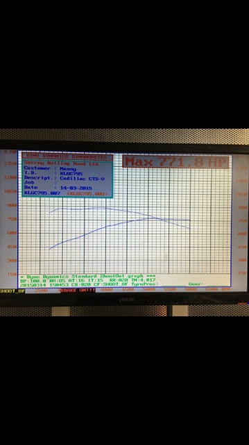 1000+ Twin Turbo Cadillac CTS-V Build - Page 1 - Yank Motors - PistonHeads - The image shows a computer screen with a chart displayed. The chart is an x-y graph with a line plotting numerical data from left to right against a light blue grid. The labels on the chart suggest it may be tracking financial data or some other quantitative metric. The screen also displays system specifications, such as the type of processor and RAM, indicating the image is taken from a desktop computer setup. The overall image has a dim lighting and seems to be taken in a computer lab or a workspace with gray walls in the background.