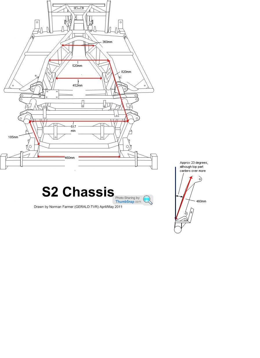 New chassis for the S Series - Page 3 - S Series - PistonHeads