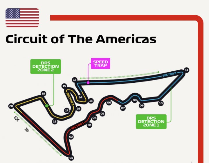 The Official USA GP 2018 thread *spoilers* - Page 1 - Formula 1 - PistonHeads