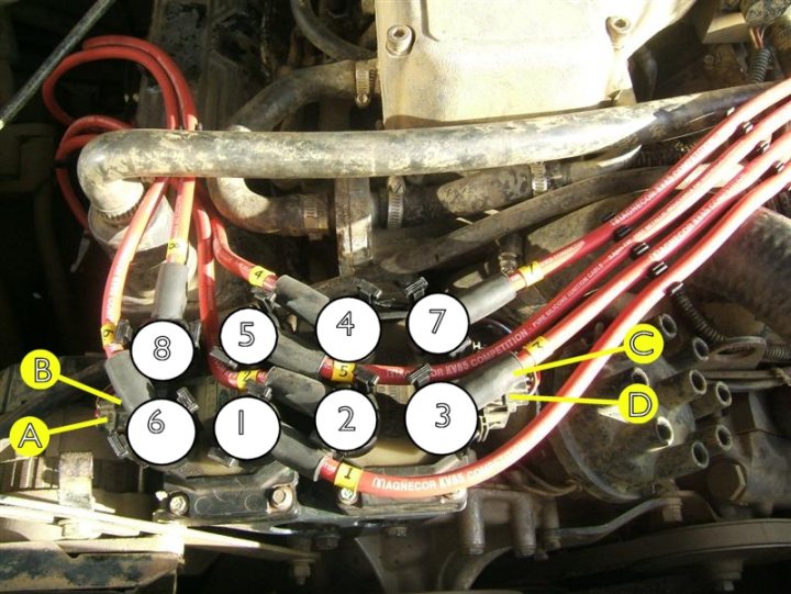 A bunch of bananas hanging from the ceiling - Pistonheads - The image presents a close-up view of the engine compartment of a vehicle. The focus is on a series of tubes and wires meticulously arranged within this tight space. The tubes and wires, primarily red, are interconnected in a complex network, with eight distinct sites labeled with letters A to H. These components encapsulate the intricate workings of the vehicle, indicative of the engine's robust and robust structure.