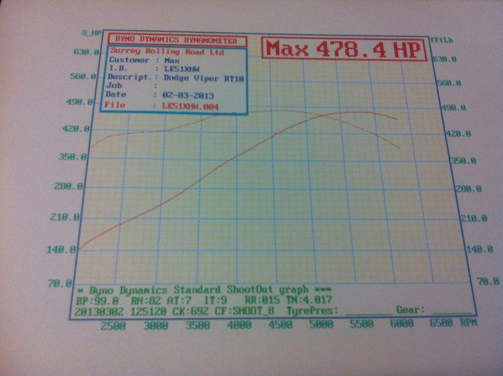 Which tyres for a dyno run - Page 1 - Vipers - PistonHeads - The image shows a printed sheet featuring a graph with the title "DYNO DYNAMICS DYNOMETER". The graph is gated by a yellow dashed line at "MAX: 478.0 HP". On the left side of the graph, there is a blue-grey rectangular component with white lettering containing text such as "WET", "160", "224", and "LO MOTOR", indicating conditions or settings related to the data being graphed. Additionally, there are numerical values accompanying the text, likely referring to a specific context within the engine dynamics context. The file path "LSSCOMPACT" and the serial number "BA-039" suggest this image may be from a computer file related to engine performance analysis.