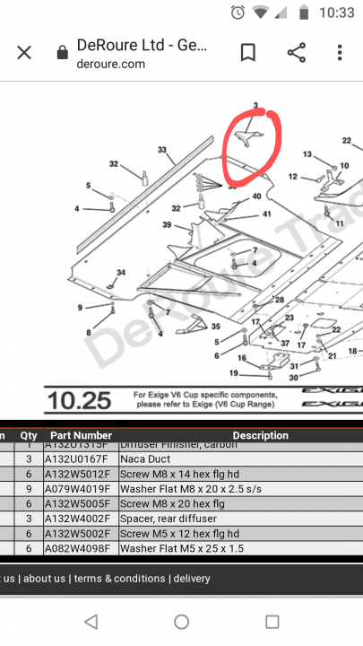Exige S3 rear undertray alloy air cowl? - Page 1 - Elise/Exige/Europa/340R - PistonHeads UK