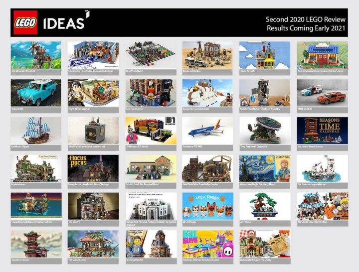 Non Technic LEGO - Page 317 - Scale Models - PistonHeads UK