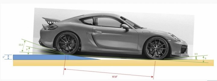 GT4 nose clearance? - Page 2 - Boxster/Cayman - PistonHeads