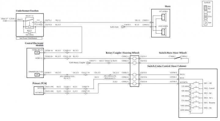 A black and white photo of a computer keyboard - Pistonheads - The image displays a black and white technical schematic or diagram. It appears to be a cross-section view of an electrical or electronic device, possibly a setup for controlling the wheels, given the terminology present. The diagram features different components labeled as "primary P.M.", "switch-horn steer column", "center electric steering", "brushless DC motors' Y-inc", and " Ryan's rotary coupling". Each component is depicted as a connected series of lines, circles, and rectangles, representing various technical aspects, possibly wires or connections. The image does not contain any text or color detail.