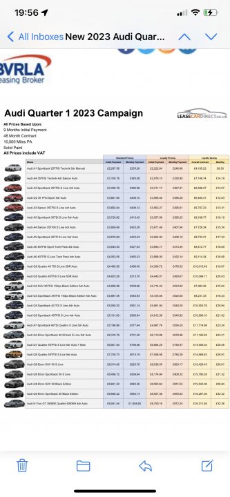 Best Lease Car Deals Available? (Vol 10) - Page 264 - Car Buying - PistonHeads UK - The image shows a screenshot of an email with an attachment. The email appears to be from Aud, and the subject line suggests that it's related to the "2033 Q4 Campaign." Inside the email, there is a table listing various cars in different categories, along with numerical figures, presumably prices or quantities.

The attached document is titled "VRLA," which could stand for something specific to the company mentioned in the screenshot. The content of this attachment isn't visible in the image, as it is covered up.

On the left side of the email screenshot, there is a photo of a car showroom with various cars on display. This suggests that the image might be related to an advertisement or promotion for these cars.

The overall impression from the image is that of a professional business correspondence, likely in the automotive industry, providing information about their products and services.