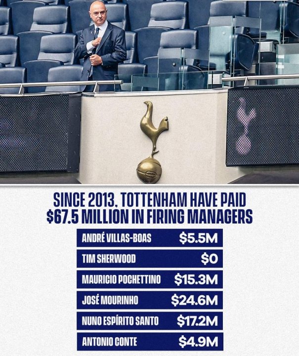 The Official Tottenham Hotspur thread [Vol 14] - Page 376 - Football - PistonHeads UK