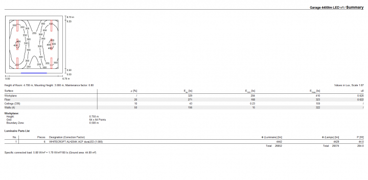 Improving lighting in double garage. - Page 1 - Homes, Gardens and DIY - PistonHeads - The image displays a document from a patent application, and the main subject appears to be a schematic diagram of electronic components. The diagram includes annotations with numbers and labels, possibly indicating pin numbers or functions of the components. There are adjacent rows, one above the other, each containing data fields related to the components. The document is part of an Issue Patent application with a filing date, patent application number, and international classification codes provided.