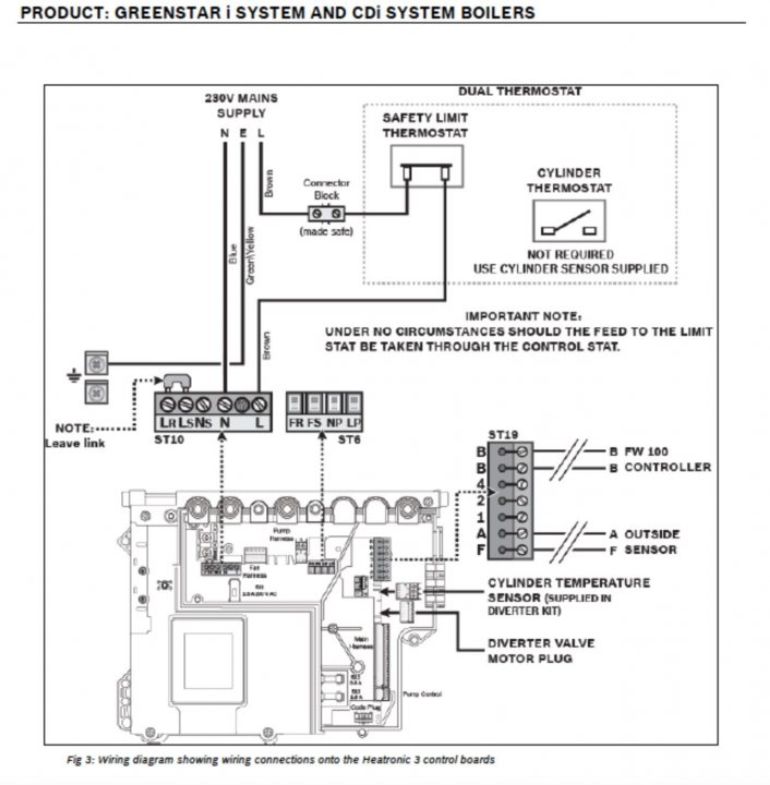help needed wiring in a smart thermostat - Page 1 - Homes, Gardens and DIY - PistonHeads