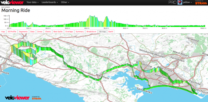 Veloviewer. Who is using it, and what do you get from it..? - Page 18 - Pedal Powered - PistonHeads UK