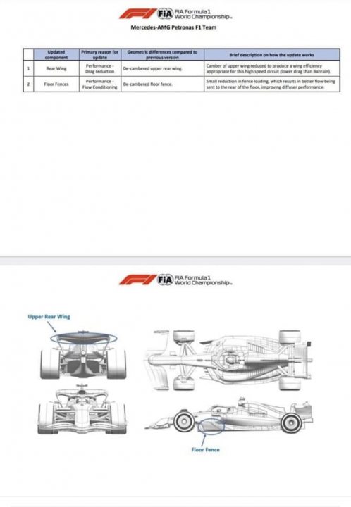 Official 2023 Saudi Arabia Grand Prix Thread ***SPOILERS*** - Page 8 - Formula 1 - PistonHeads UK