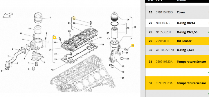 Warning indicators in my LP 560-4 Oil Temp Sensor - Page 1 - Gallardo/Huracan - PistonHeads