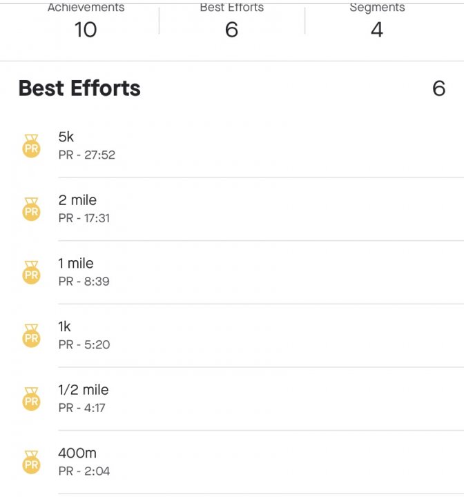 C25K - May 2020 Challenge - Page 4 - Health Matters - PistonHeads