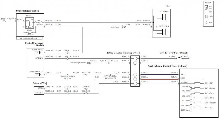 Retrofit Cruise Control - Page 1 - Aston Martin - PistonHeads - The image is a schematic diagram or a blueprint diagram, possibly for an electromechanical system. It shows a hierarchical layout with various boxes, schematic diagrams of different components, and lines connecting them. There are detailed components such as a "Central Electronic" block, an "Underbody Fuel Tank," a "Switched-Horn Steering Wheel," and a "Switch-Horn Steering Column." The diagram is black and white, which suggests it is technical and informational in nature.