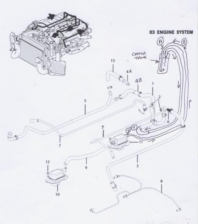 V12 breathers revisited. - Page 1 - Aston Martin - PistonHeads - The image is a black-and-white schematic or exploded view diagram, illustrating the inner workings of an engine, specifically labeled as "03 Engine System." It is divided into sections with annotations and numerical values, which likely correspond to parts of the engine and their connections or assembly sequence. The diagram is intricate, showing various components and tubes that would make up the engine's structure and functionality. It is a technical drawing, possibly used for reference in disassembling or reassembling an engine.