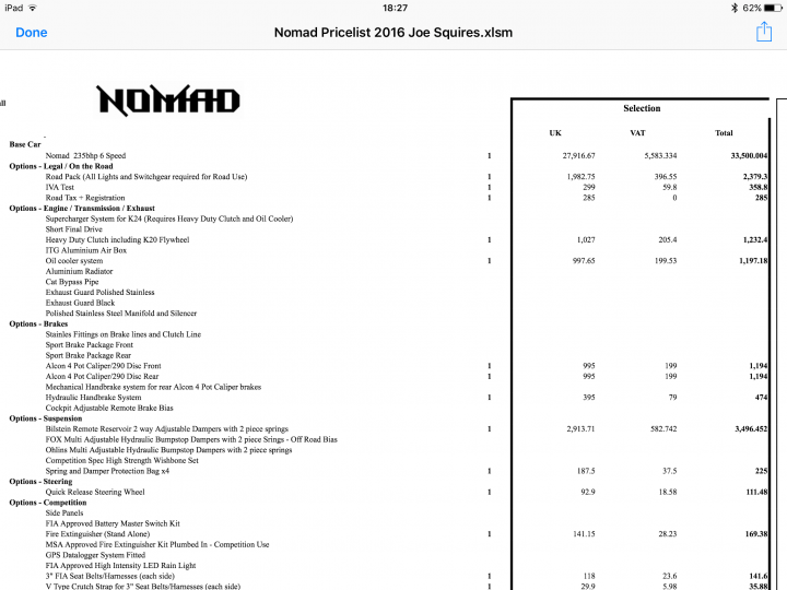 Nomad order - current owner advice - Page 10 - Ariel - PistonHeads