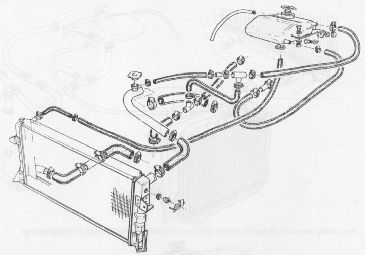 400se restoration part 2 - Page 3 - Wedges - PistonHeads - The image presents a technical schematic of complex mechanical or hydraulic systems, possibly representing plumbing or industrial piping. It's a black and white illustration, filled with intricate lines and connections, suggesting various components and parts. The schematic conveys the complexity and precision required in constructing such systems.

The image appears to be drawn with meticulous attention to detail, showcasing different materials or components such as pipes, unions, nuts, and gaskets. The pipes are arranged in a schematic manner, with various bends and junctions, indicating a comprehensive system.

The schematic could relate to transportation, construction, or military machinery, given the intricate and repetitive patterns that might be characteristic of industrial equipment or weaponry systems. The design style is reminiscent of engineering blueprints or technical manuals, used to convey complex systems to engineers or technicians. 

Despite the complexity, the schematic is logically and systematically laid out, facilitating a clear understanding of the design, its functions, and the materials required.