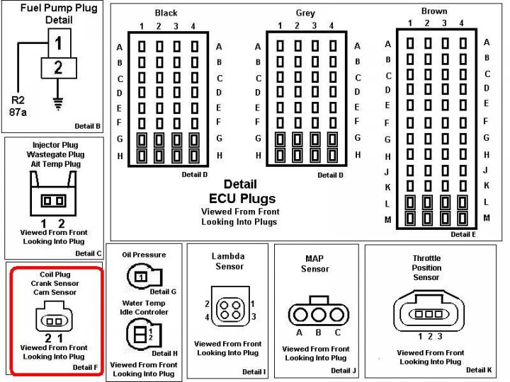 ECU pin out/wiring diagram - Page 1 - Noble - PistonHeads - The image appears to be a technical schematic or wiring diagram for an agricultural tractor or related machinery. It illustrates the electrical connections between various components such as the fuel pump plug, battery, crank sensor, and water temperature sensor. Each component is labeled with a letter (A, B, C, etc.) and pictured, indicating how the black and white wires should be connected to these parts. Viewed in conjunction with the key in the top left corner, the diagram would guide the proper installation and wiring of these components. The overall style of the image suggests a step-by-step guide to ensure the accurate placement of the wires and components to complete the electrical systems.