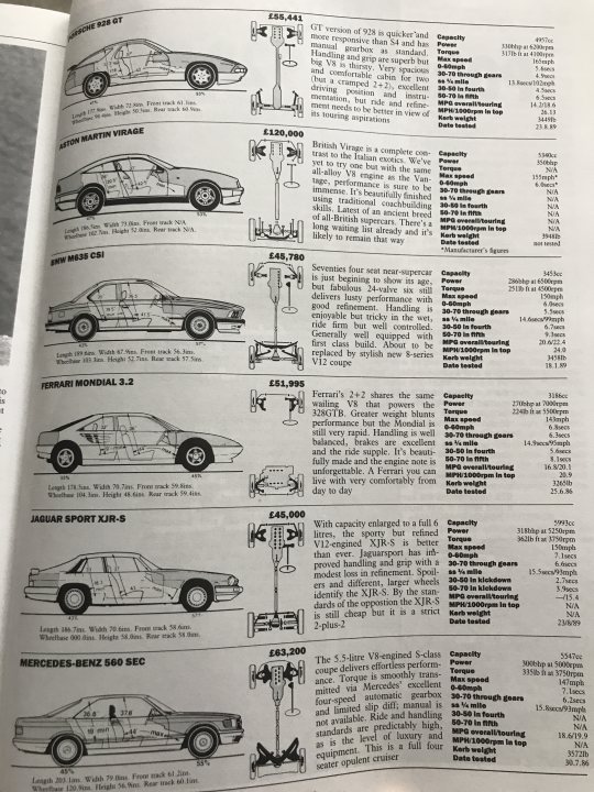 RE: Porsche 928 GT 'Clubsport tribute': Spotted - Page 4 - General Gassing - PistonHeads