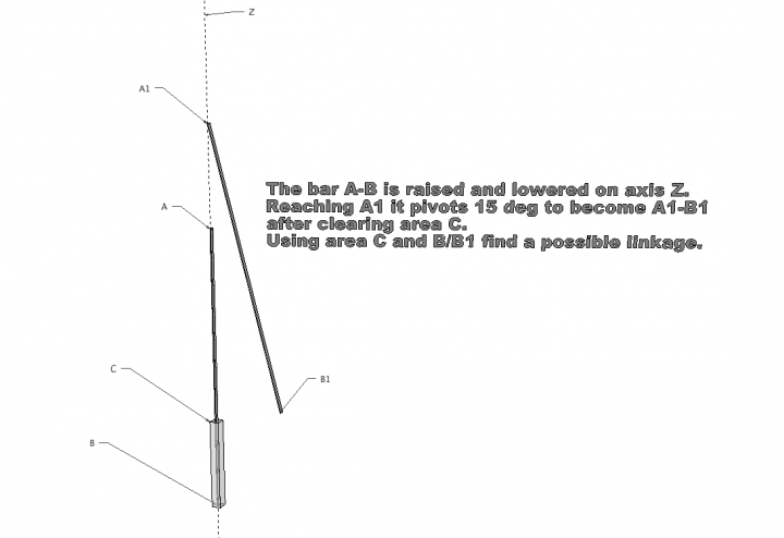 Pivot/linkage question. - Page 1 - Science! - PistonHeads - 