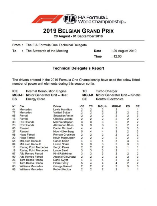 Official Belgium GP thread 2019 - Page 3 - Formula 1 - PistonHeads