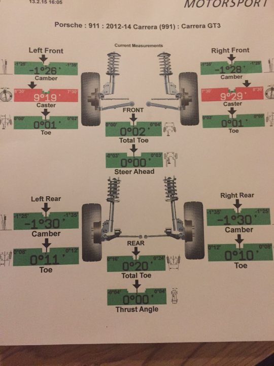 991 GT3 Geo settings.  Caster? - Page 1 - 911/Carrera GT - PistonHeads