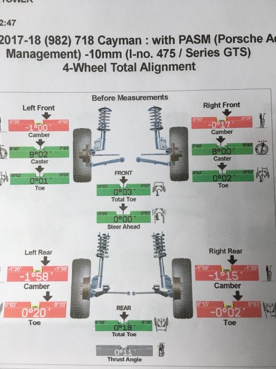 New Car Wheel Alignment - Page 1 - Porsche General - PistonHeads - The image displays a black and white photograph of an instructional diagram or schematic. It depicts a mechanical arrangement of a vehicle's components, with various labels indicating the parts like "LIFT," "LEFT FRONT SUSPENSION," "WHEEL BRAKE," "RIGHT FRONT WHEEL BRAKE," "FRONT LEFT TIRE PRESSURE," and "FRONT RIGHT TIRE PRESSURE." The diagram is likely meant for educational or diagnostic purposes, as it shows different measurements for a vehicle's wheels and brakes.