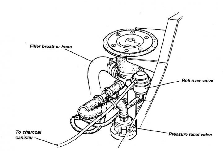 Early Elise maintenance issues? - Page 1 - Elise/Exige/Europa/340R - PistonHeads