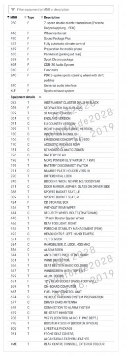 Boxster Spyder - Page 432 - Boxster/Cayman - PistonHeads