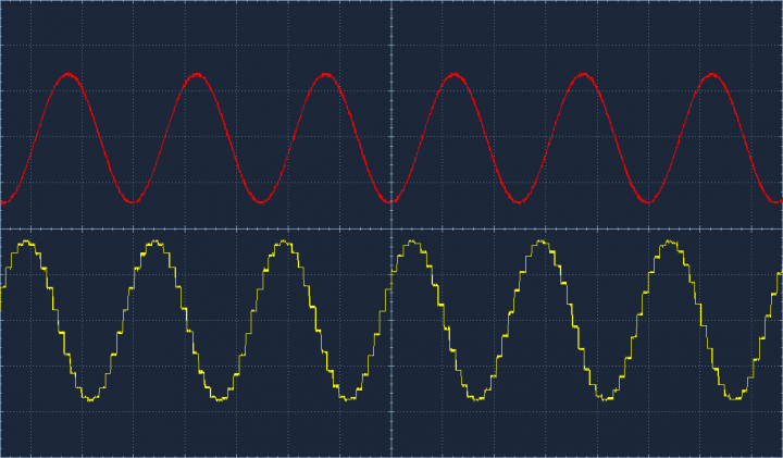 More 'Audiophile' bullsh*t. - Page 49 - Home Cinema & Hi-Fi - PistonHeads - The image displays two line graphs against a dark blue background, separated by a vertical line. The graph on the left depicts a waveform pattern with a red wave and a yellow line representing the original source and the altered version, respectively. The graph on the right features multiple yellow waves with peaks and troughs, showing a more complex and oscillatory pattern. The intersection of the two graphs suggests comparison or correlation between the original and altered waveforms. The graphs are drawn in a clean, technical style, commonly associated with music waveform displays or signal analysis.