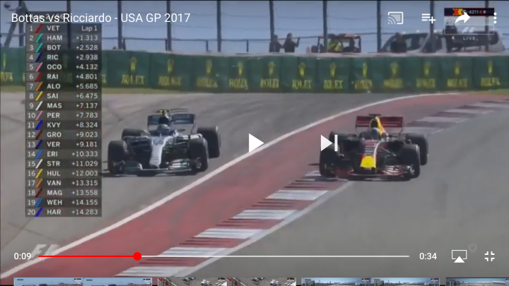 The Official 2017 US Grand Prix Thread **Spoilers** - Page 54 - Formula 1 - PistonHeads
