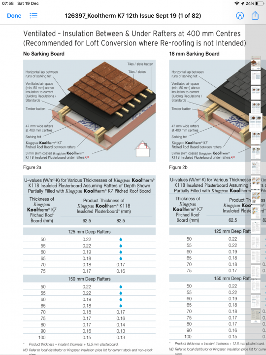 Air gap over celotex (or not?) when using Tyvek Supro - Page 1 - Homes, Gardens and DIY - PistonHeads UK