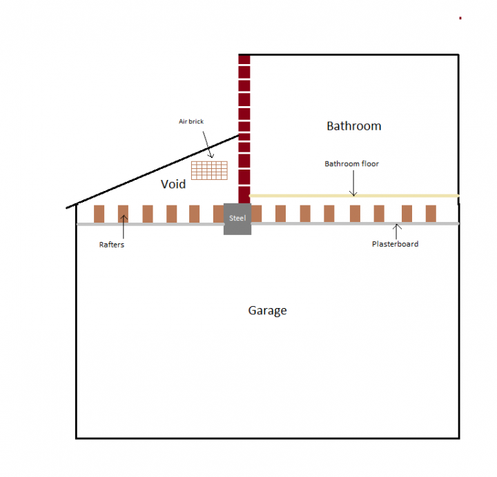 Insulating Garage Ceiling Properly Picture Attached