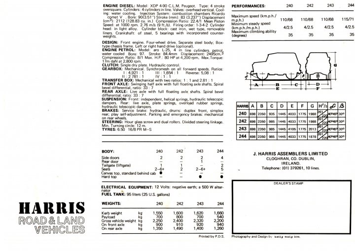 "Harris Road & Land Vehicles" - Page 1 - Off Road - PistonHeads - The image displays the counterpart of a title tag that accompanies an engine as part of the sale of the car. The credit app contains detailed information including the product code (XD40), casting details (XD40 CLM), the content of the gasket set (AD52, AD527, and AD527), the materials used (iron 4-slice crankshaft, and oil cooler), and various performance specifications such as maximum engine speed, spark plug gap, and total vehicle weight. The image is a photograph of a physical document, predominantly in black and white with some color accents and text.